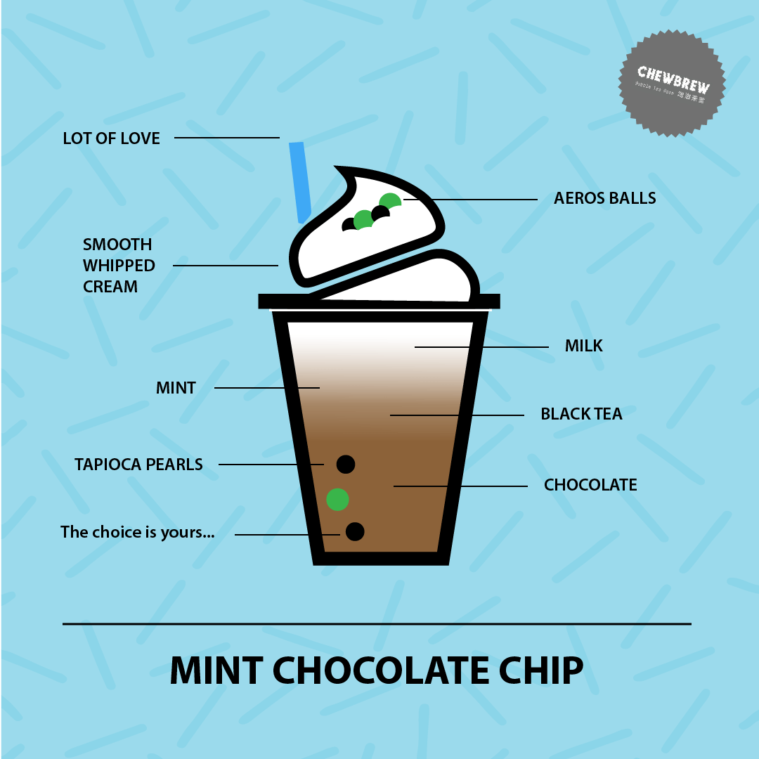 Illustration Mint Chocolate Chip