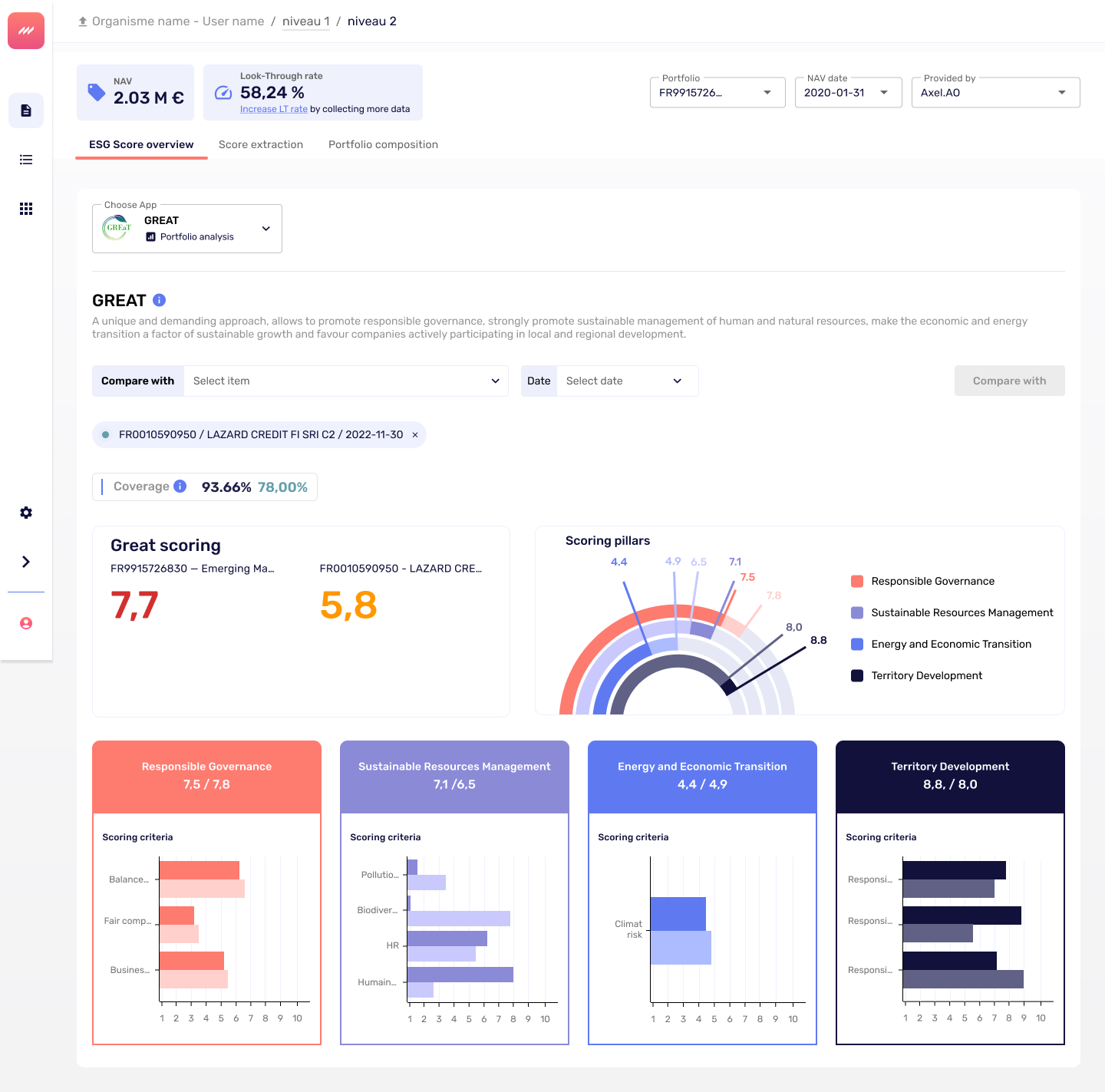 Application GREAT — comparaison du scoring ESG entre deux portefeuilles dans Manaos