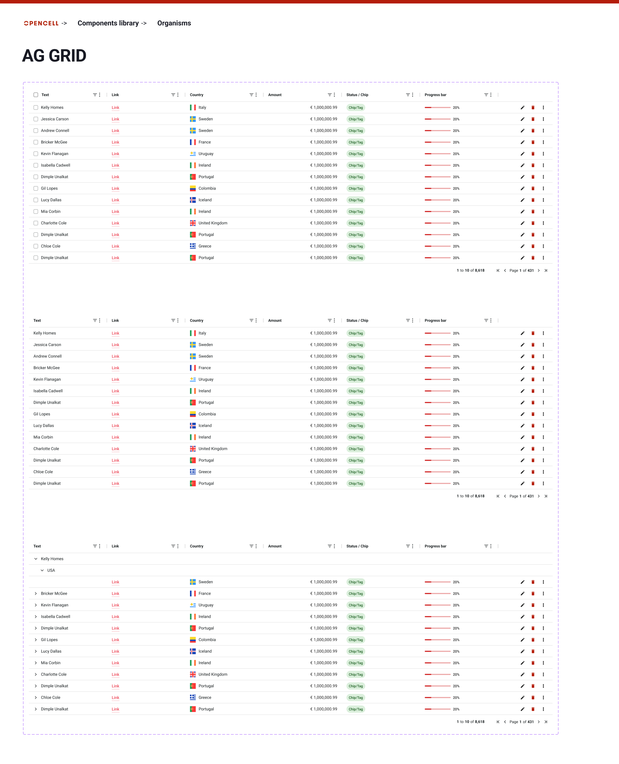 Composant AG Grid Opencell — organisme, tableau avec tri, statut, chip et progress bar