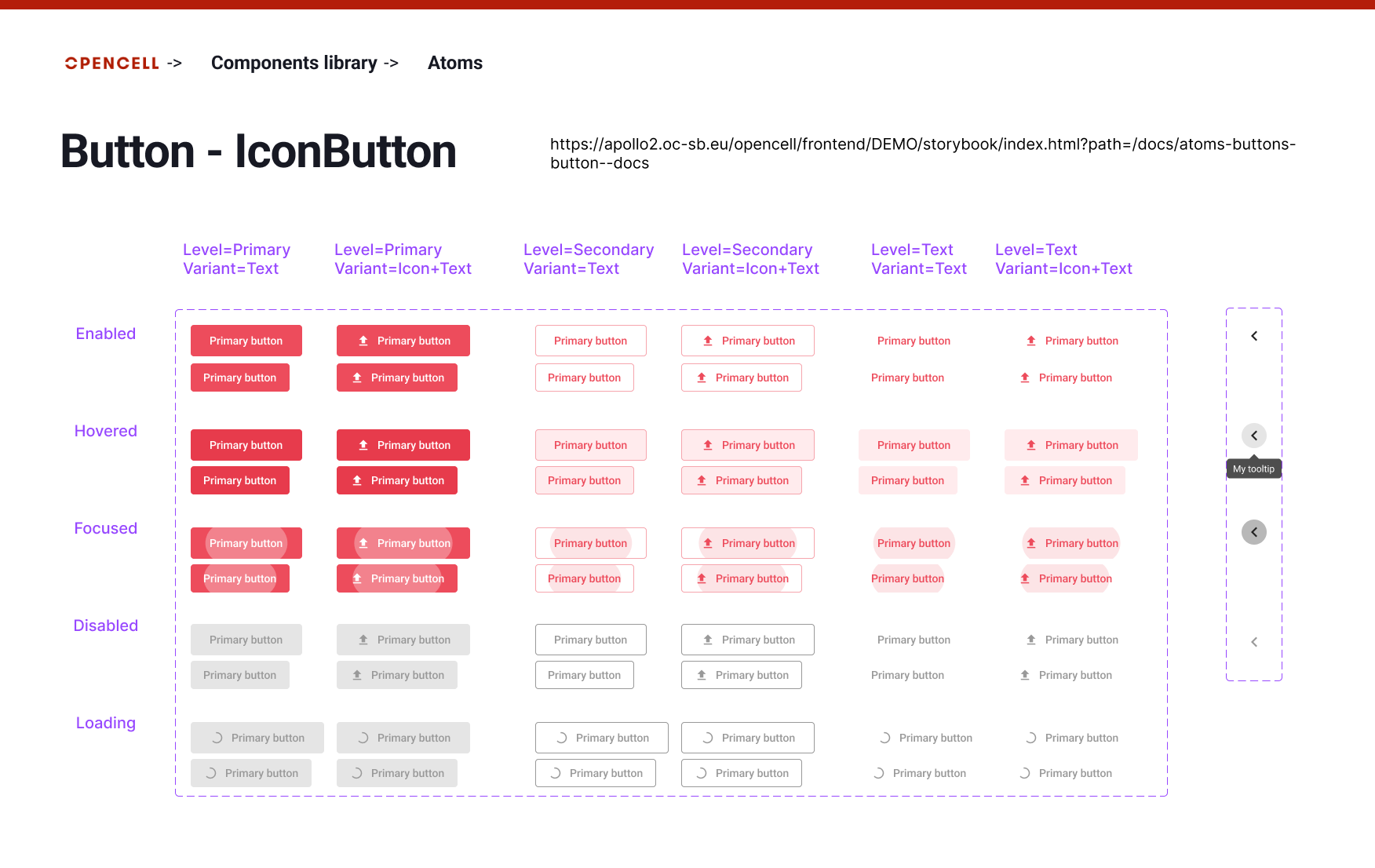 Composant Button / IconButton Opencell — variantes primary, secondary, text, tous états