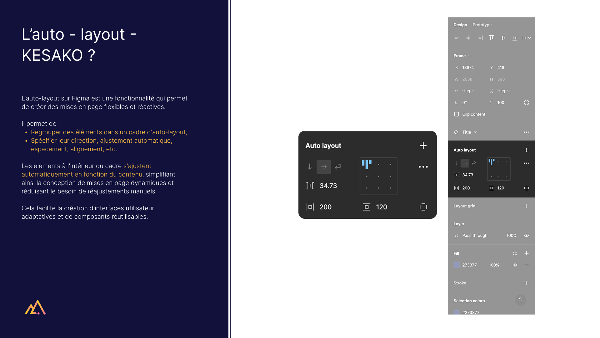 Slide de formation — L'auto-layout, kesako ? et démonstration dans Figma