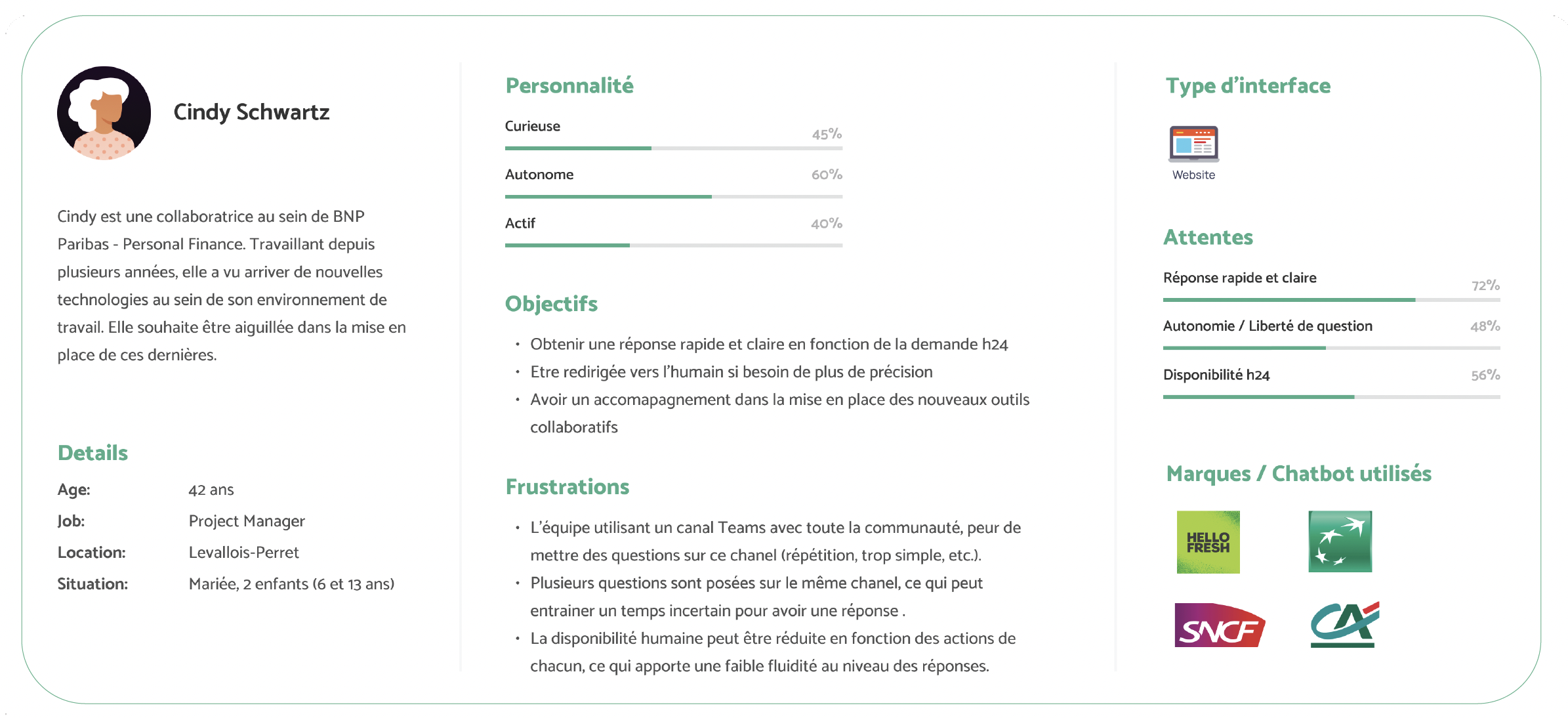 Persona Cindy Schwartz — collaboratrice BNP Paribas Personal Finance