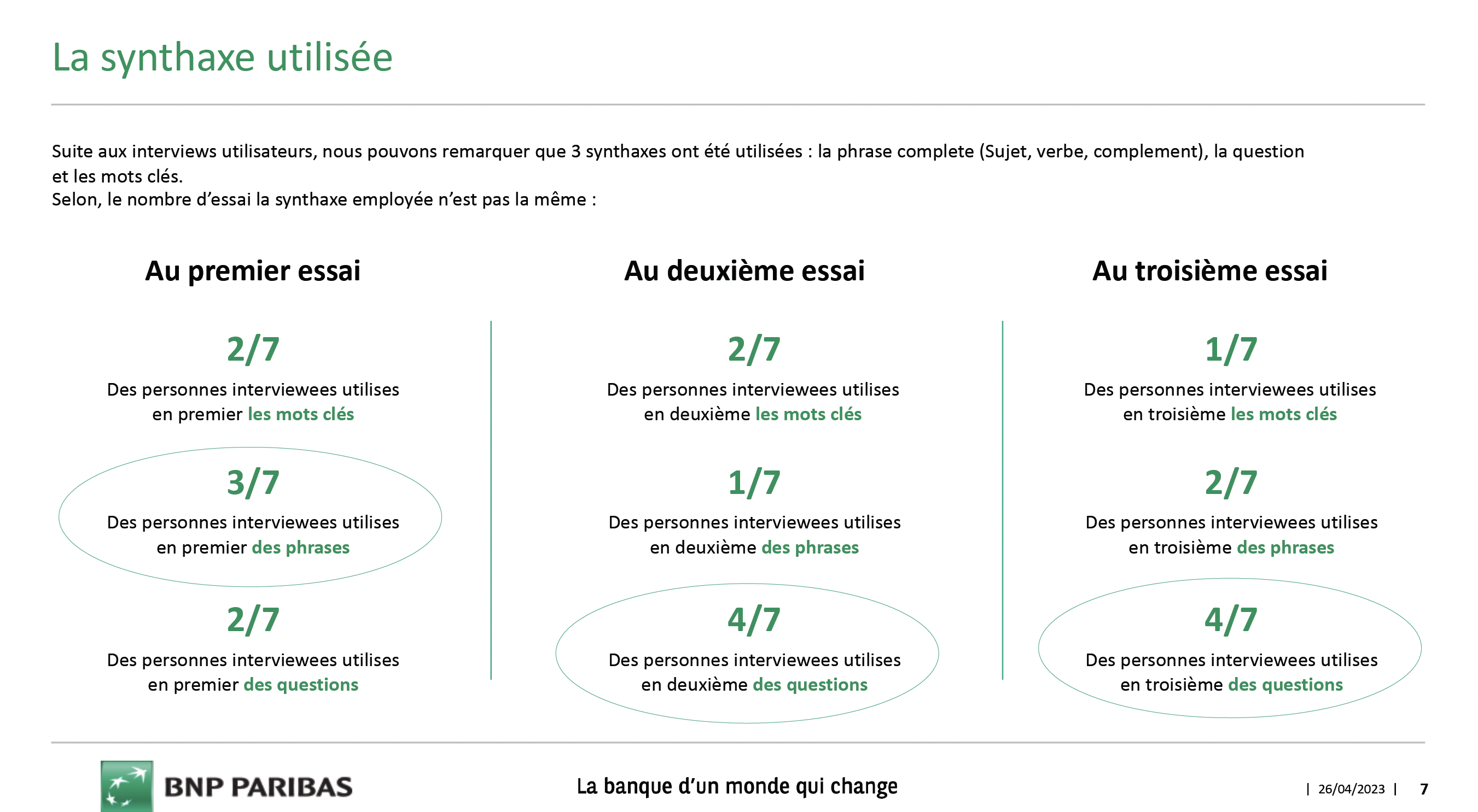 La syntaxe utilisée — mots clés, phrases et questions selon le nombre d'essais