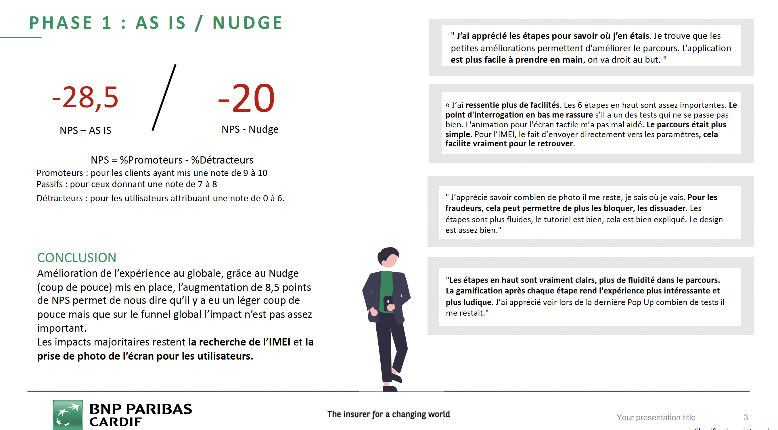 Phase 1 — As Is / Nudge, NPS -28,5 à -20, verbatim utilisateurs et conclusion