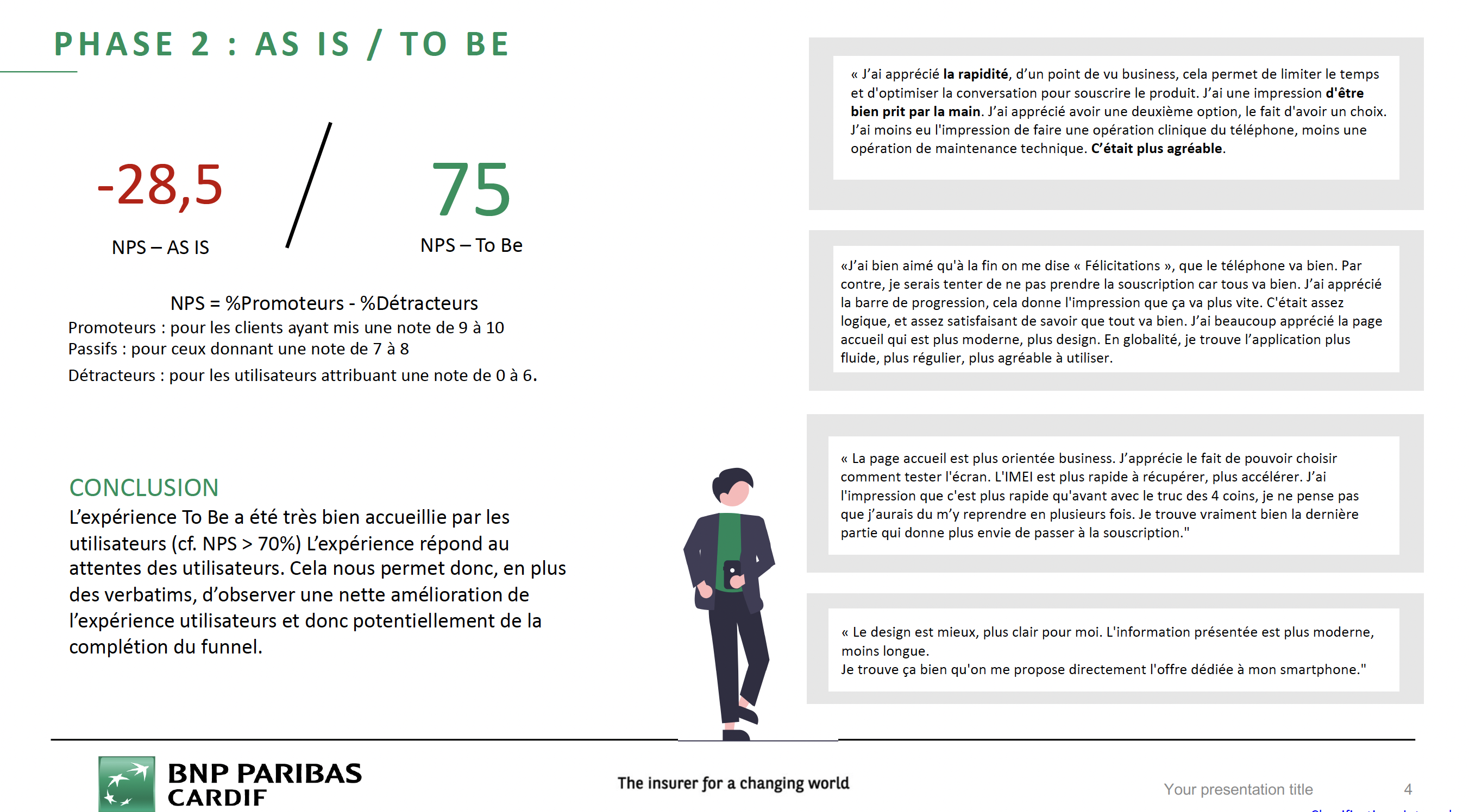 Phase 2 — As Is / To Be, NPS -28,5 à 75, verbatim utilisateurs et conclusion