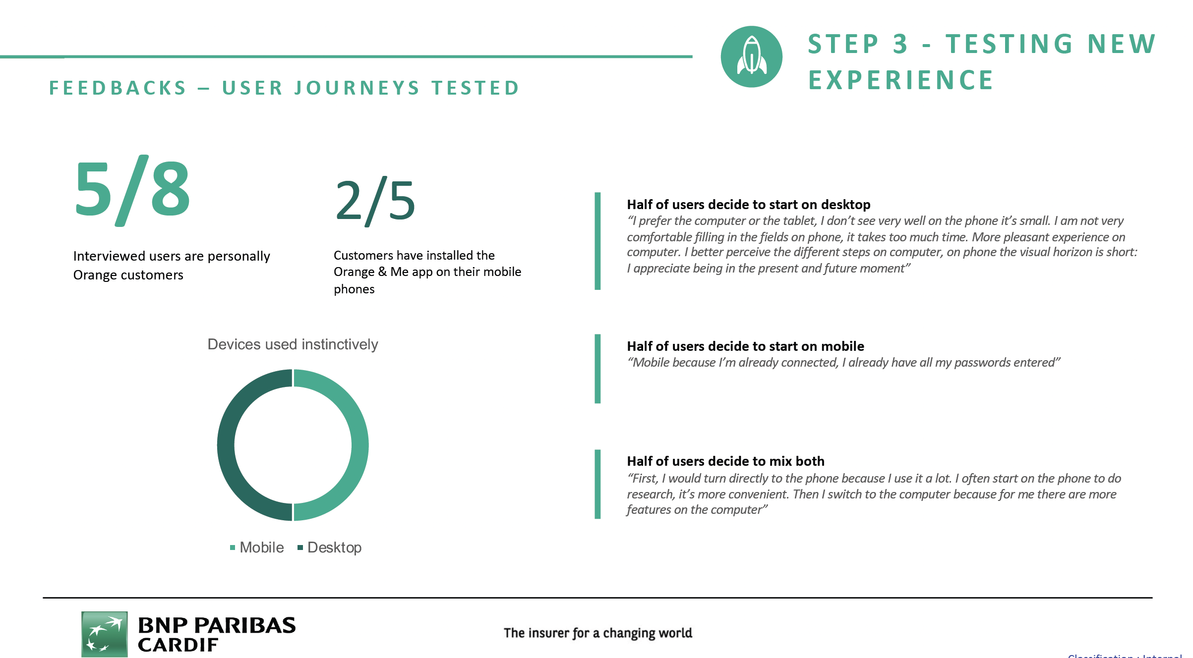 User tests des nouveaux parcours — devices utilisés et verbatim utilisateurs