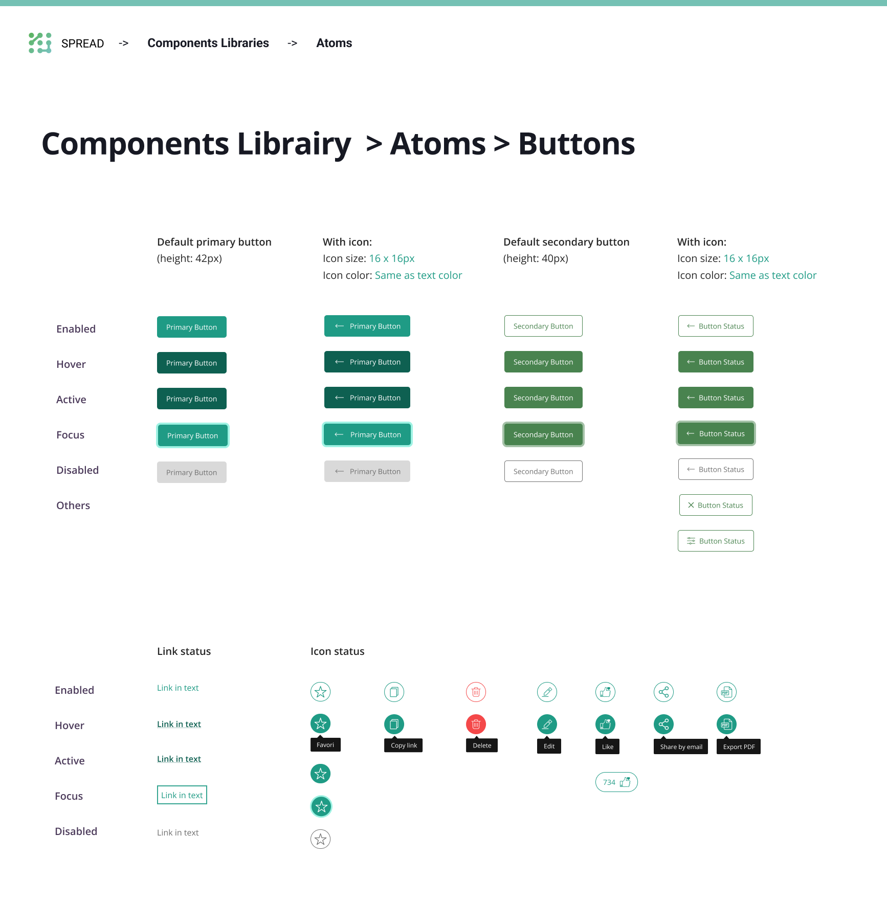 Design system Spread — composants Atoms, boutons