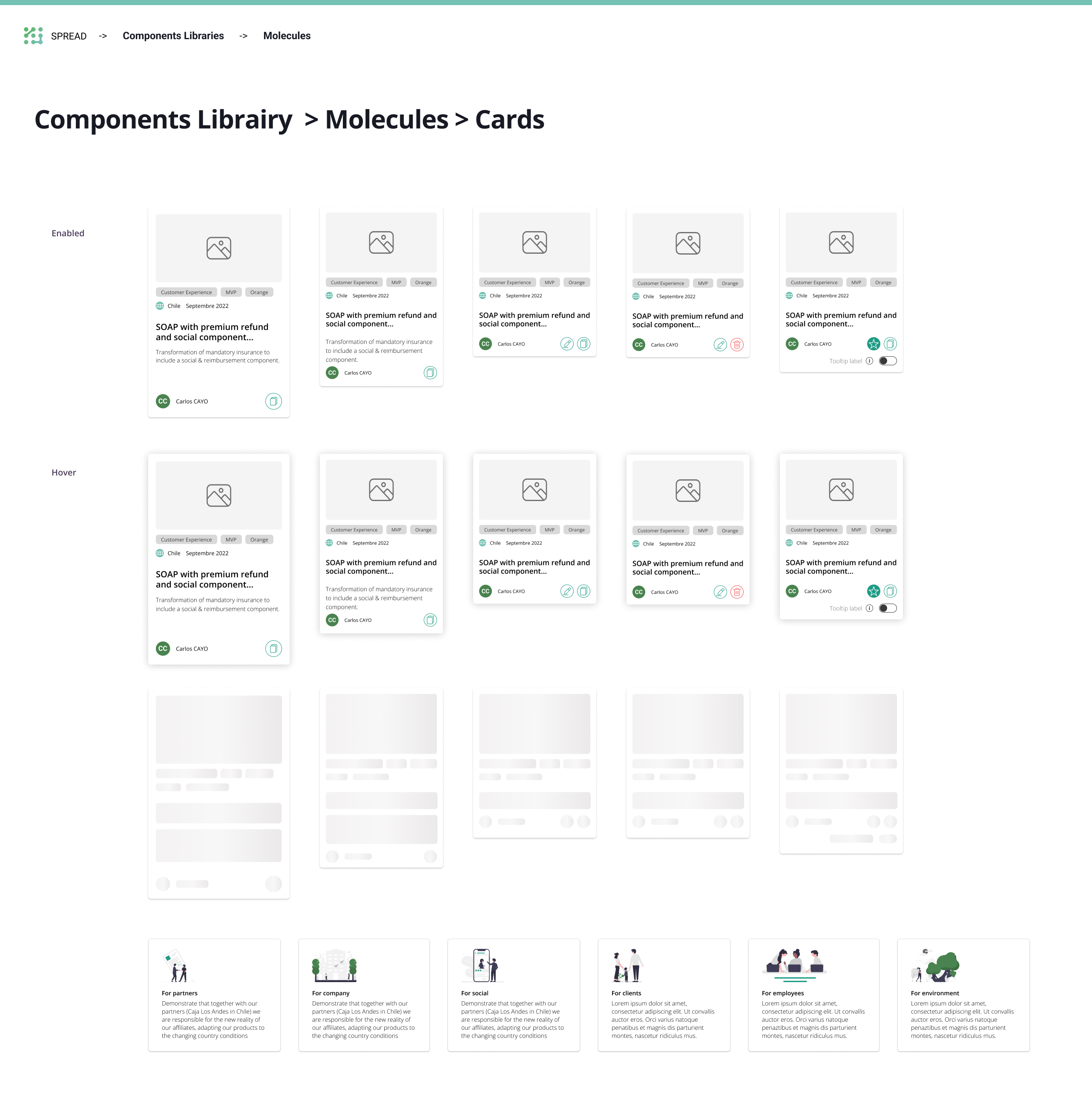 Design system Spread — composants Molecules, cards