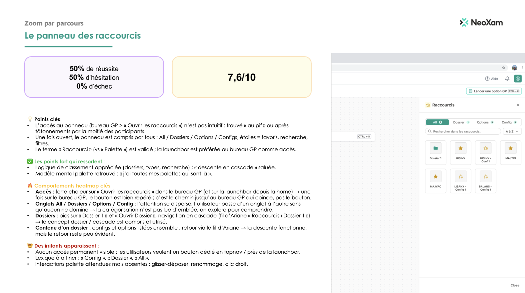 Slide synthèse d'analyse du panneau des raccourcis