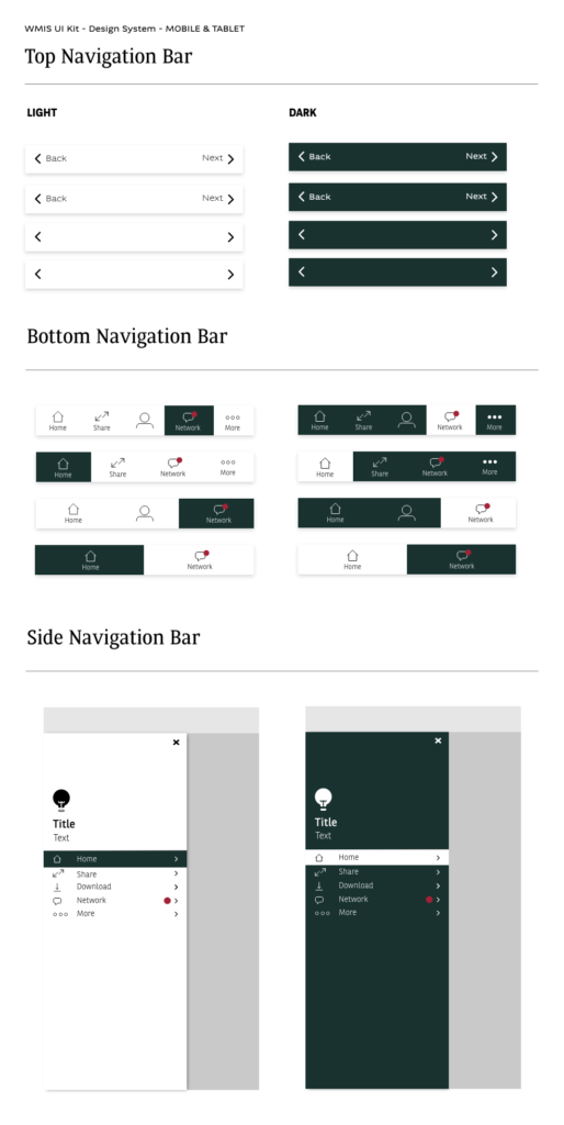 WMIS UI Kit — Top, bottom et side navigation bar, light et dark